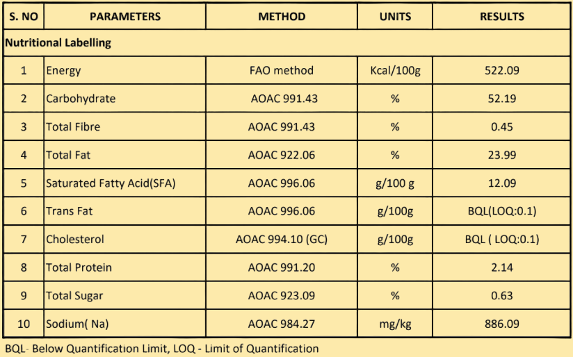 Butter Murukku (200g)