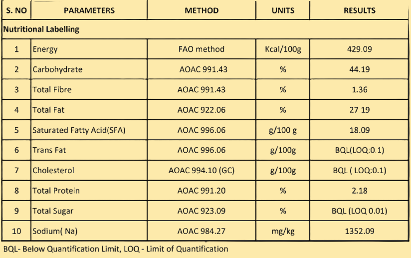 Thenkuzhal Murukku (4 Pieces)